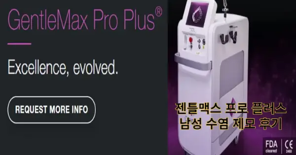 젠틀맥스 프로 플러스