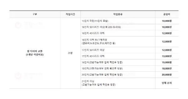 공임 나라 타이어 공임비