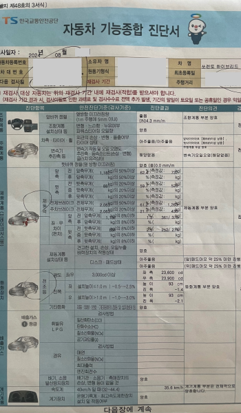 자동차 기능종합 진단서1